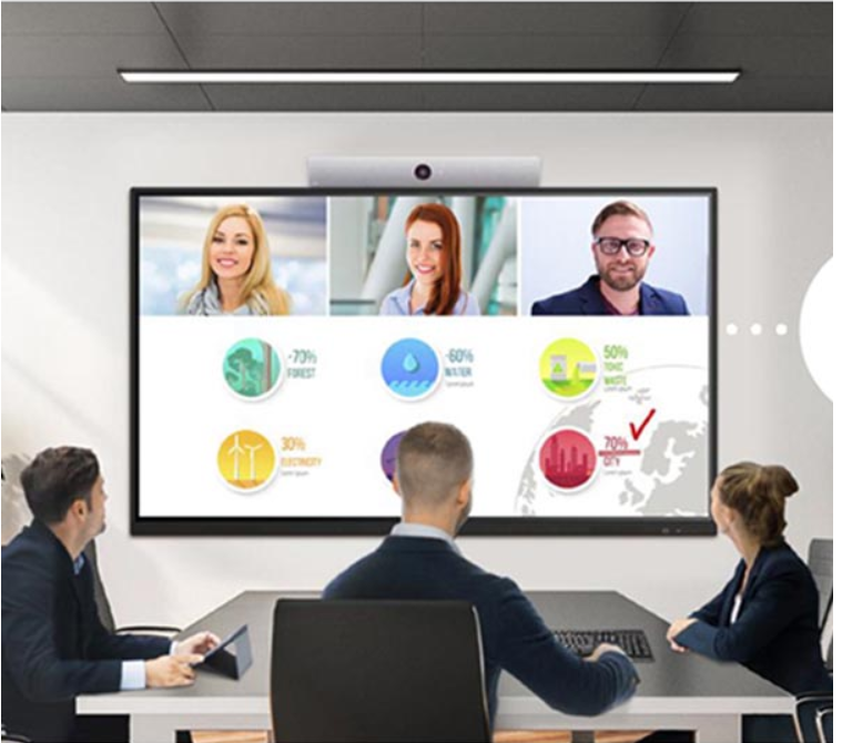 Smart Touch Board for meeting