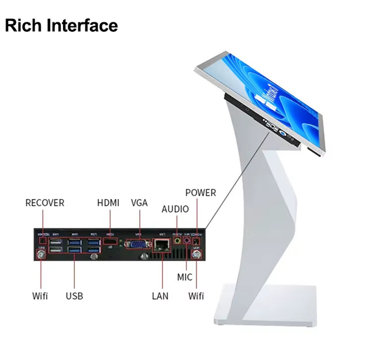 K-type inquiry machine