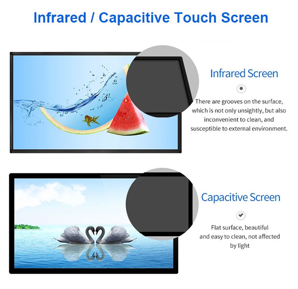 21.5inch 1920_1080p Capacitive Smart Board Touch Screen Monitor (图6).jpg